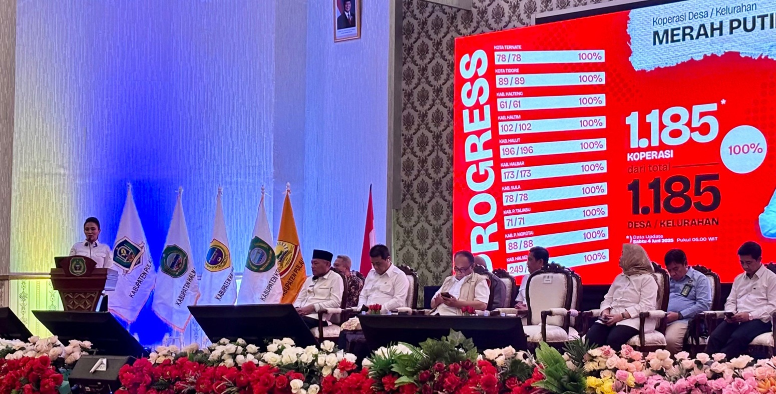 REKOR BARU! 100% Desa dan Kelurahan Maluku Utara Punya Koperasi Merah Putih
