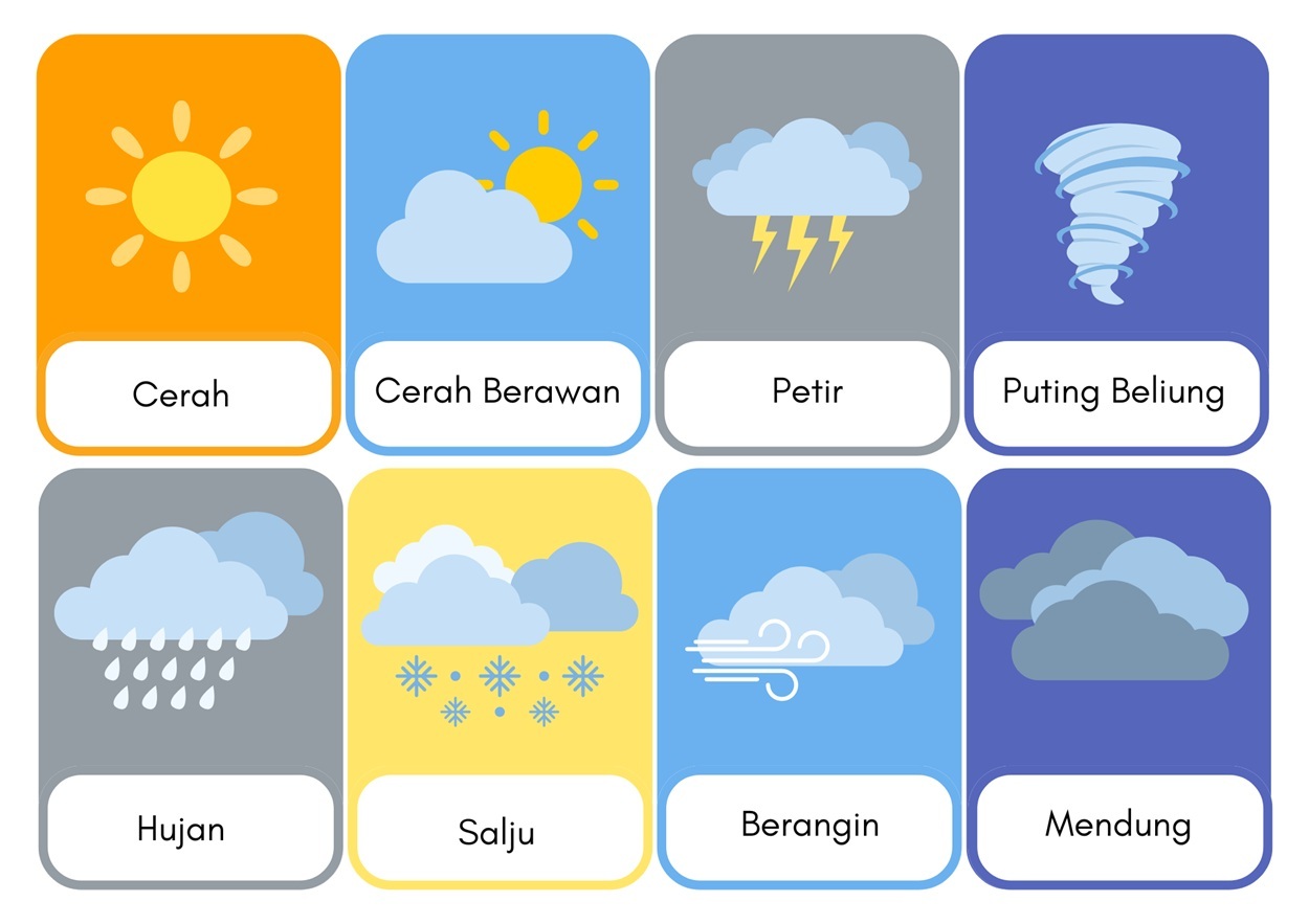 Perhatian! Potensi Cuaca Ekstrem Selama November 2025