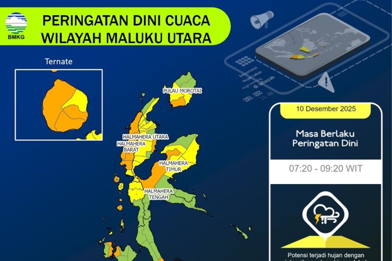 Gelombang Laut Capai 2 Meter! Waspada Cuaca Ekstrem di Maluku Utara Mulai 11 Desember