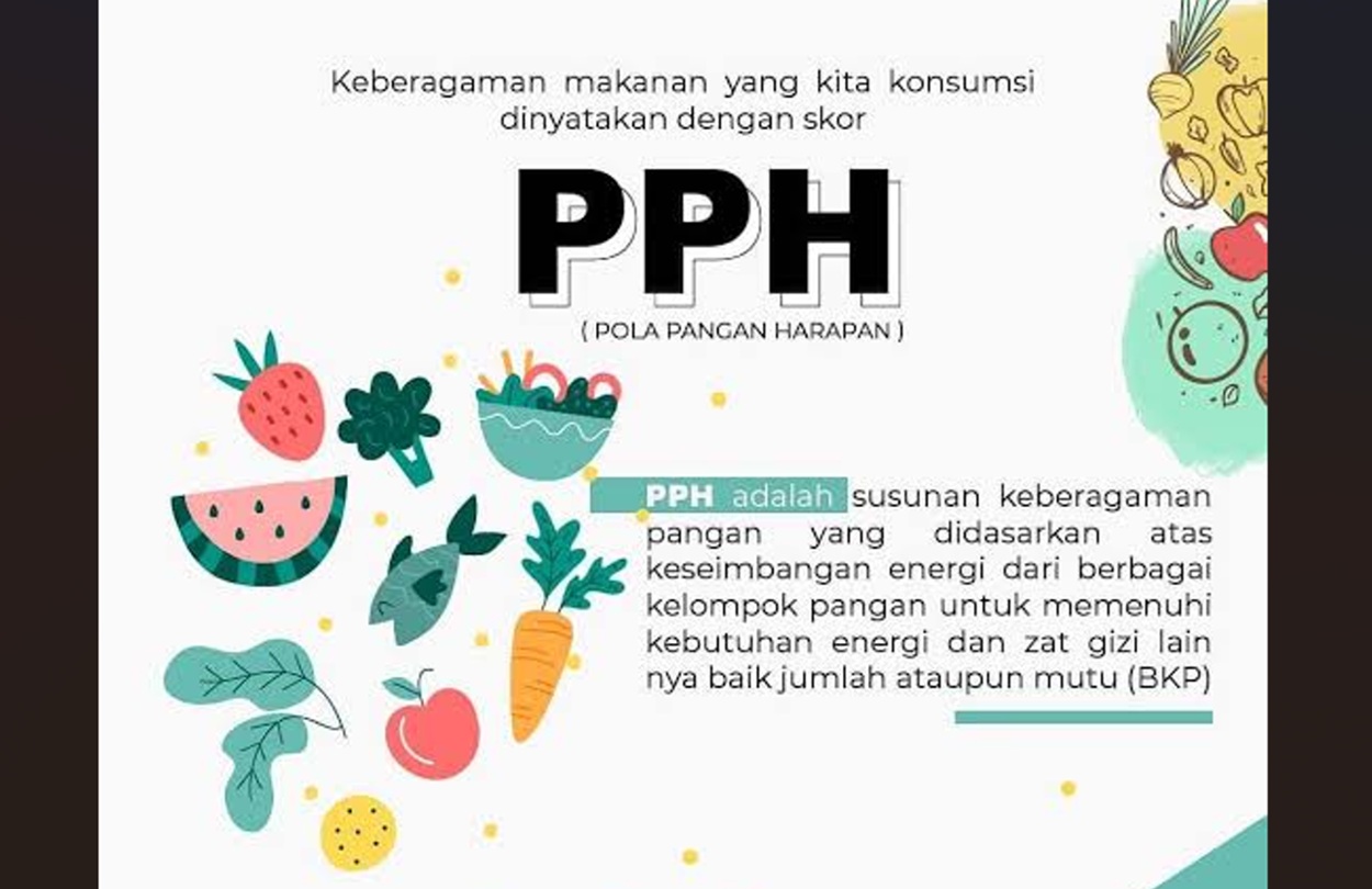 Maluku Utara Raih Skor PPH Tertinggi 80.5 Poin