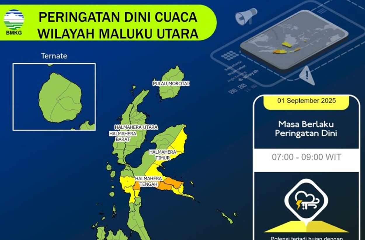 Cuaca Ekstrem Ancam Maluku Utara 1-7 September 2025