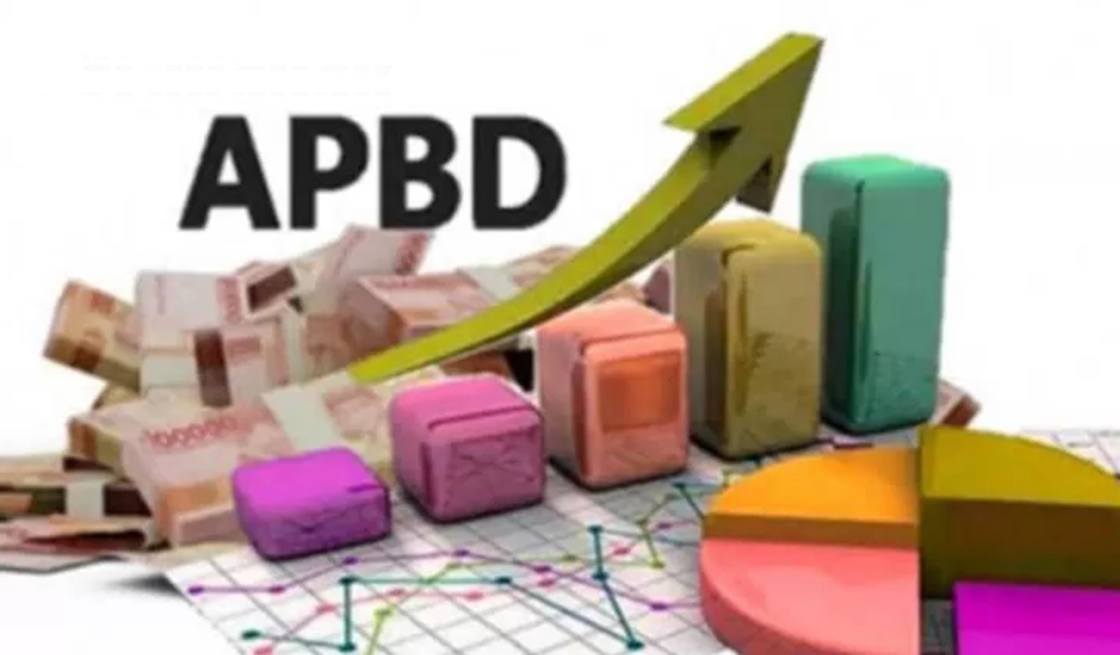 TOK! APBD Malut 2026: Rp2.79 Triliun