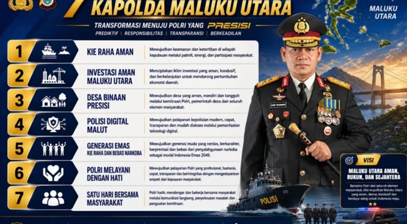 Kapolda Maluku Utara Resmikan 7 Program Prioritas Presisi