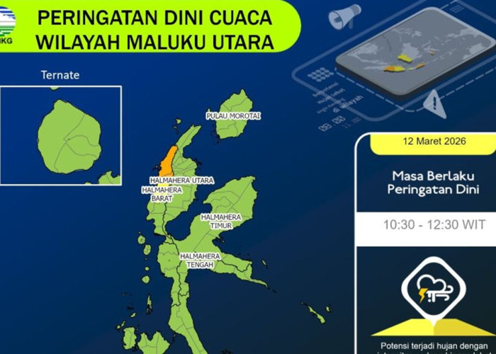 Maluku Utara DiKEPUNG Siklon Nuri! BMKG Beri Peringatan Merah 12-18 Maret