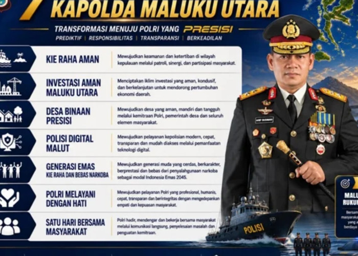 Kapolda Maluku Utara Resmikan 7 Program Prioritas Presisi