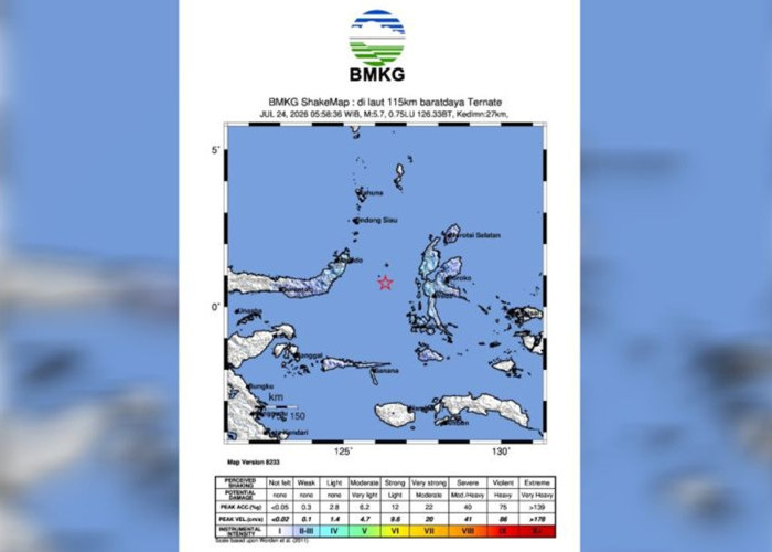 Gempa Dangkal M5,7 Guncang Ternate Jumat Pagi, Ini Penjelasan BMKG