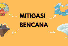 BPBD Maluku Utara & Universitas Khairun Teken Perjanjian Mitigasi Bencana