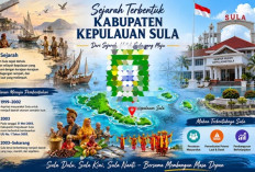 Kilas Balik Perjuangan Politik Rakyat Sula Lepas dari Malut